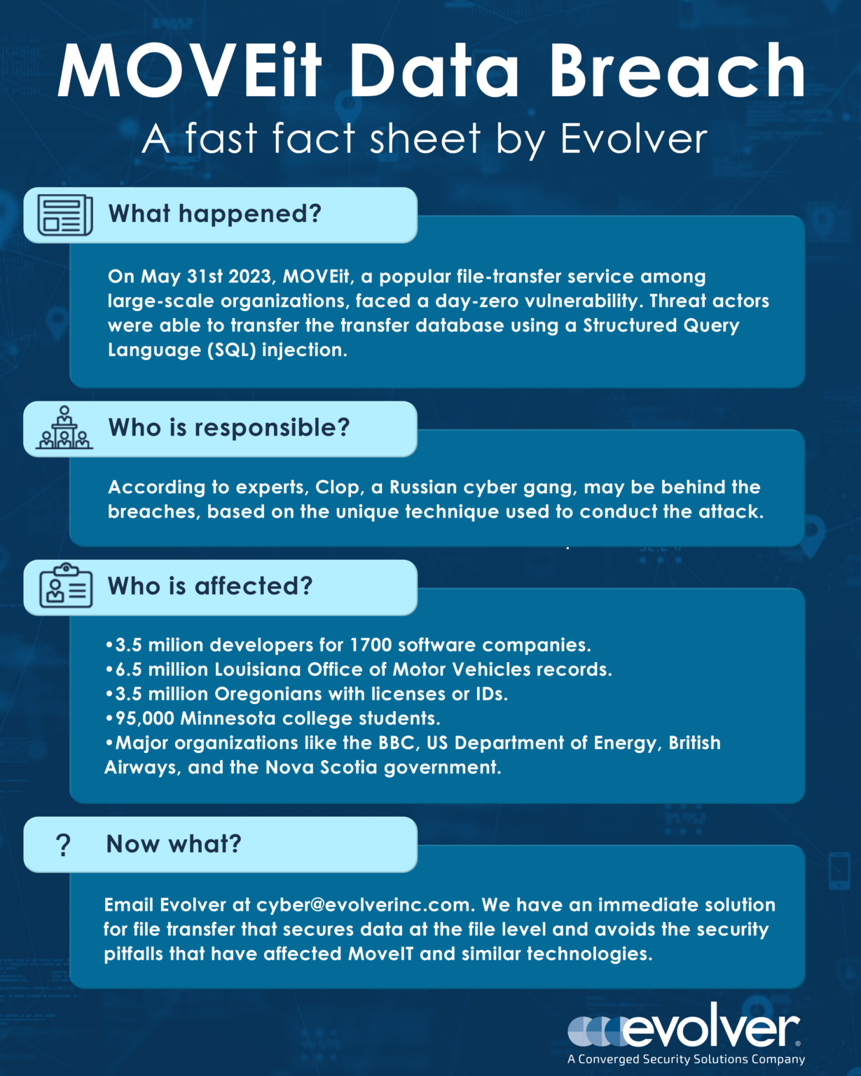 Protecting Data to Avoid the Next MOVEIt Attack Evolver